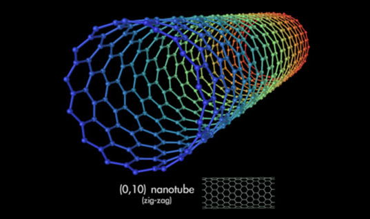 Termocélulas de nanotubos: generar electricidad a partir de calor residual