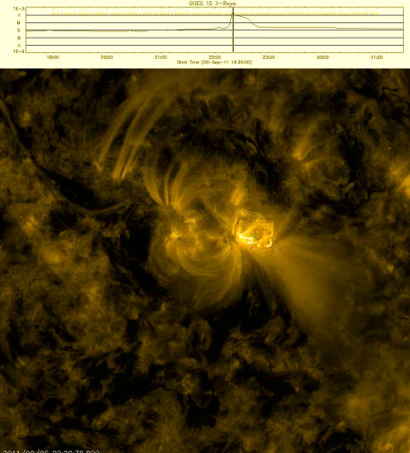 Erupción Solar podría provocar apagón de ondas de radio