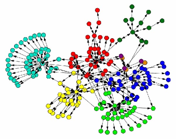 Guía para seguir las movilizaciones estudiantiles en Internet