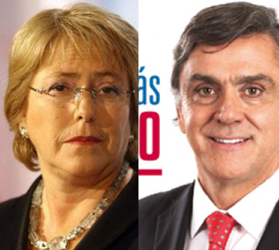 Gana Bachelet y Longueira en primaria según proyección electoral del ICAL