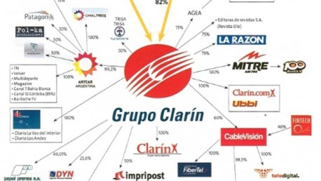 La estrategia del diario Clarín en Argentina para torcer la Ley de Medios