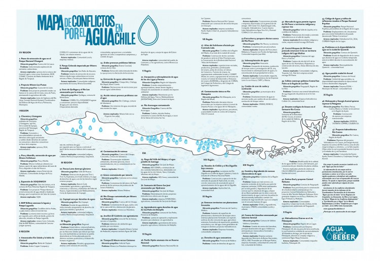 Chile sediento: Mapa de Conflictos por el Agua desnuda crisis nacional