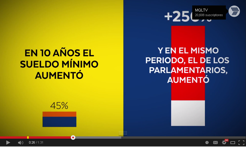 #BajateElSueldoCareRaja: Todos odian a los diputados (VIDEO)