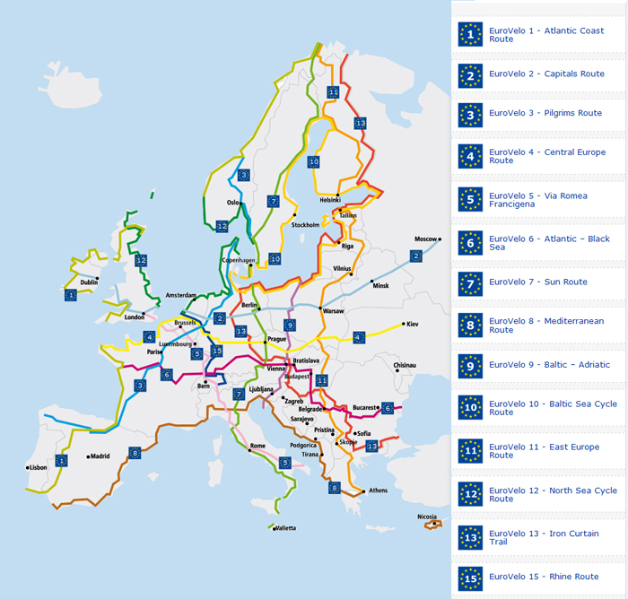 Red de ciclovías conectará Europa