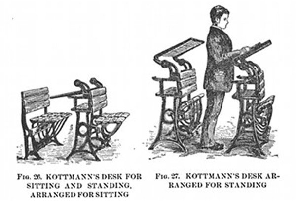 Beneficios de los escritorios para trabajar de pie.