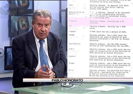 El dudoso honor de Pablo Honorato