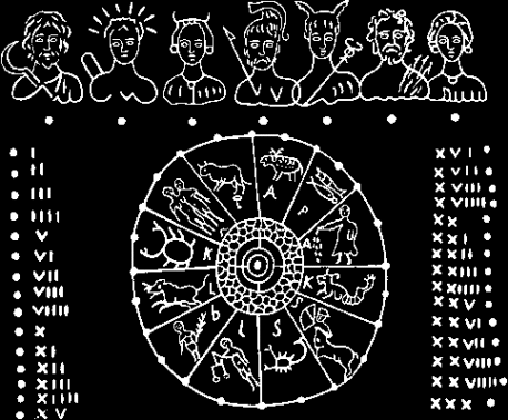 El origen de los días de la semana