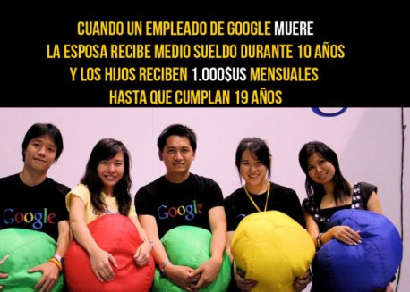 15 Datos curiosos que probablemente NO conocías sobre Google ¡El # 6 es increíble!