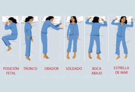 ¿Qué dice de nosotros la forma de dormir?