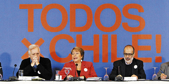La dependencia chilena de acontecimientos externos