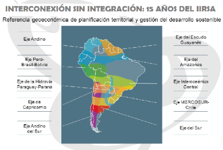 Interconexión sin integración: 15 años de IIRSA