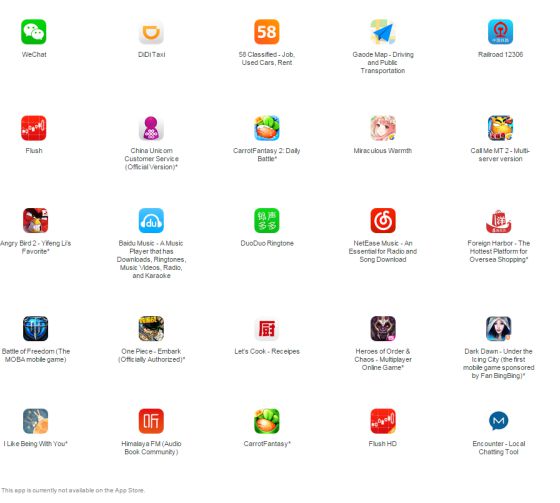 Entérate a tiempo: Apple publica la lista de sus 25 mayores ‘apps’ maliciosas