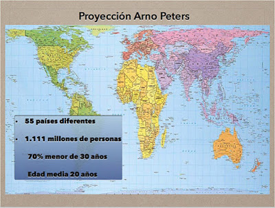 ¿Provoca Occidente la inmigración de los africanos? (I parte)