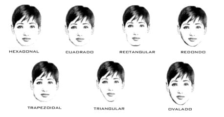 Tipos de rostros femeninos: ¿Cuál es tu tipo?