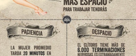 Hazlo como se debe: infografía del sexo oral