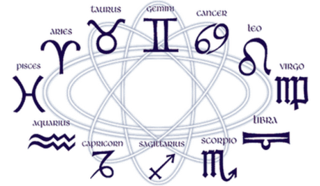 Libro de hace 350 años describe cada signo del zodiaco. ¿Estás de acuerdo con lo que dice?