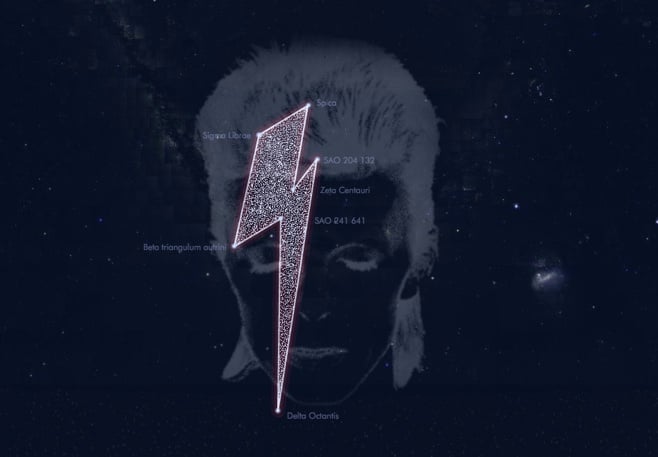 Astrónomos brindan una constelación como homenaje a David Bowie