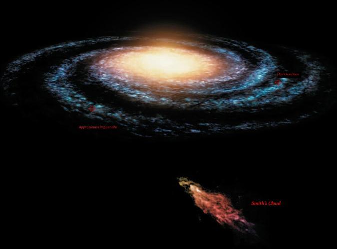 Gigantesca nube de gas que se precipita hacia la galaxia podría generar 2 millones de nuevas estrellas