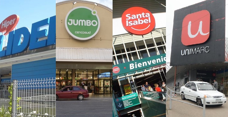 #ColusiónCiudadana: Llaman a no comprar en supermercados coludidos hoy domingo 31 de enero