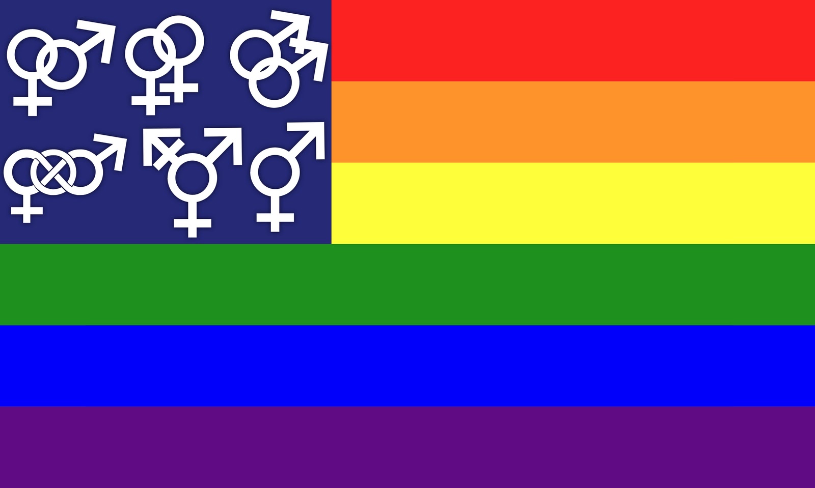 Diferencia entre transgénero, transexualidad e intersexualidad