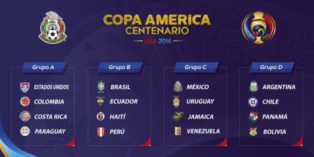 Chile debuta frente a Argentina en la Copa América Centenario