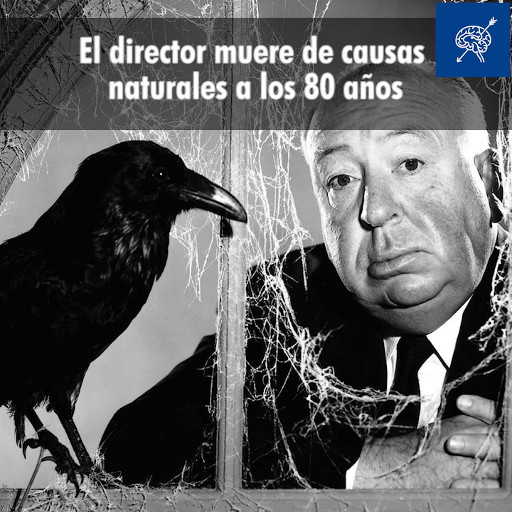 Un 29 de abril muere el reconocido director Alfred Hitchcock