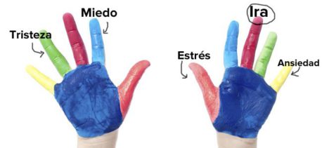 ¿Sufres estrés? Prueba los increíbles resultados de esta tecnica japonesa