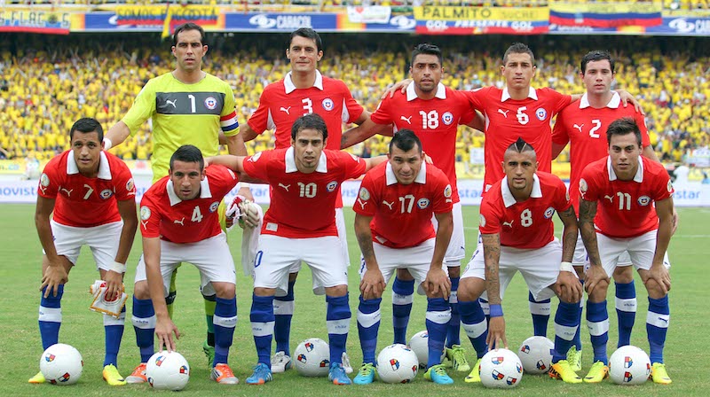 Las Jugadas más polémicas de la Selección Chilena