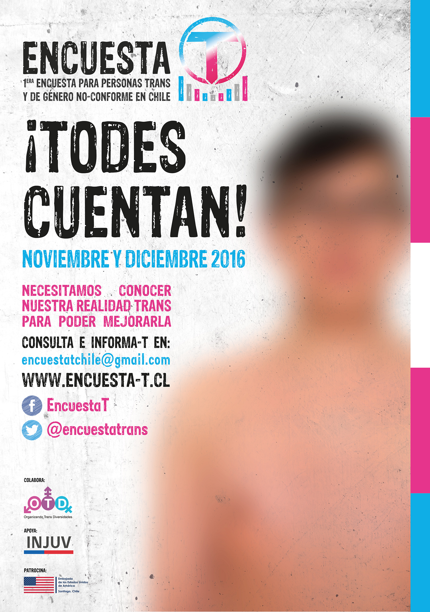 Lanzan Encuesta-T: primer sondeo para personas trans y género no conforme en Chile