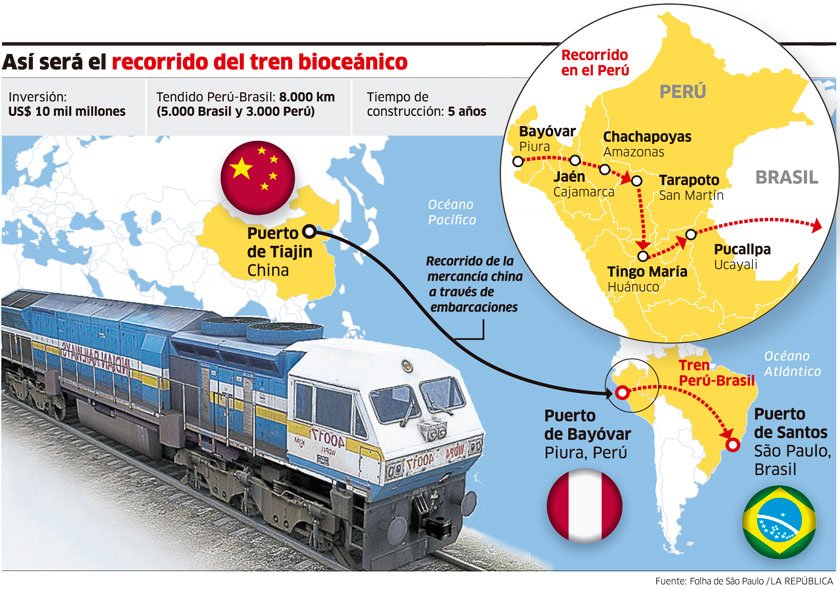 Conoce el tren bioceánico que promete integrar a países de la región