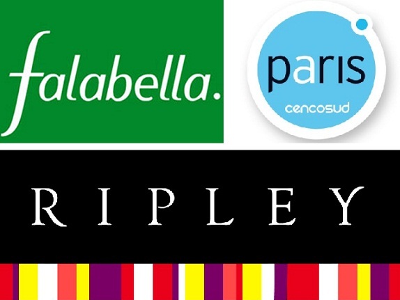Falabella, Paris y Ripley: las empresas con más reclamos por el Cyberday