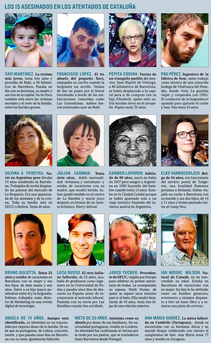 Atentado en Barcelona y Cambrils: Confirman nombres de las víctimas mortales