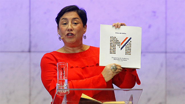 Beatriz Sánchez le recuerda a Bachelet su promesa de no volver a invocar la ley antiterrorista contra los mapuche