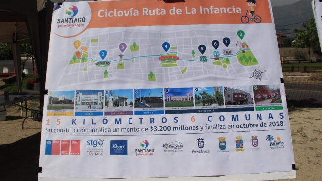 Ciclovía de 15 kilómetros unirá Recoleta con Macul y atravesará seis comunas