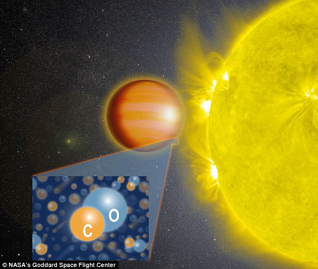 Planeta de la muerte que desafía a la ciencia con una atmósfera tóxica ...