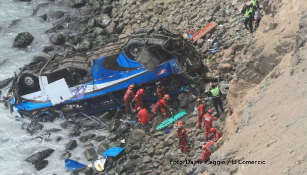 Más de 20 muertos por caída de bus a un abismo en carretera de Perú