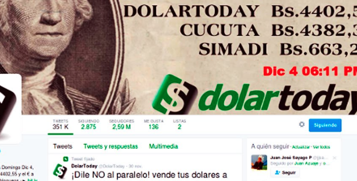 DolarToday aliado clave de la hiperinflación inducida en Venezuela