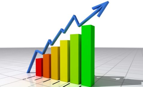 Mercado chileno estima crecimiento del PIB de 2,6% para 2024