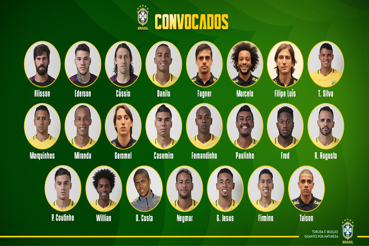 ‘Tite’ anuncia selección mundialista  brasileña
