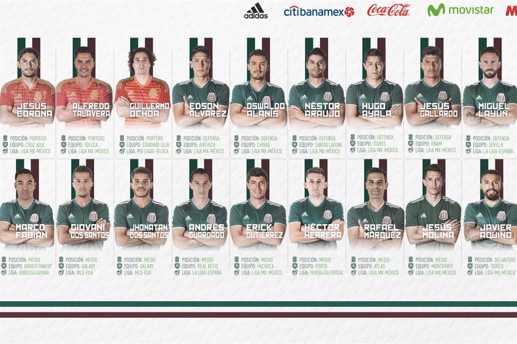 México presentó la lista de 28 convocados para el Mundial 2018