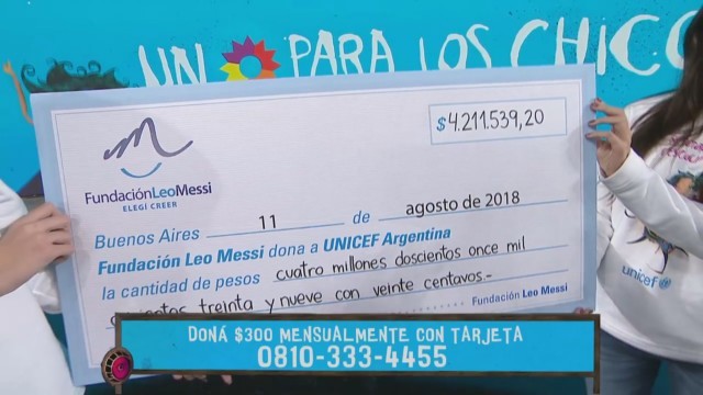 Lionel Messi realizó un donativo para 51 mil niños en Siria