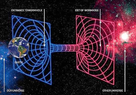 Un ‘viajero del tiempo’ asegura que regresó de los años 8973 y 3000 y pasa el detector de mentiras