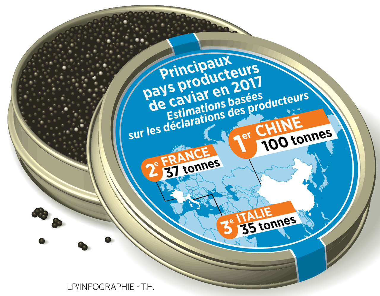 China, Francia e Italia dominan mercado global de producción de caviar
