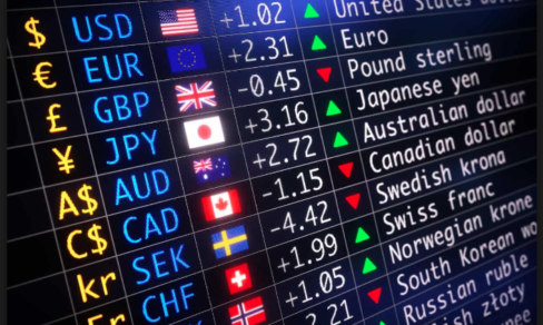 Cómo iniciar el comercio de Forex