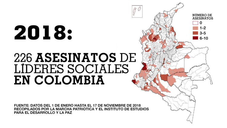 Colombia asesinatos 2018