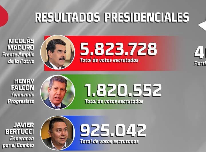 En Venezuela conmemoran el primer año de la reelección de Nicolás Maduro como presidente