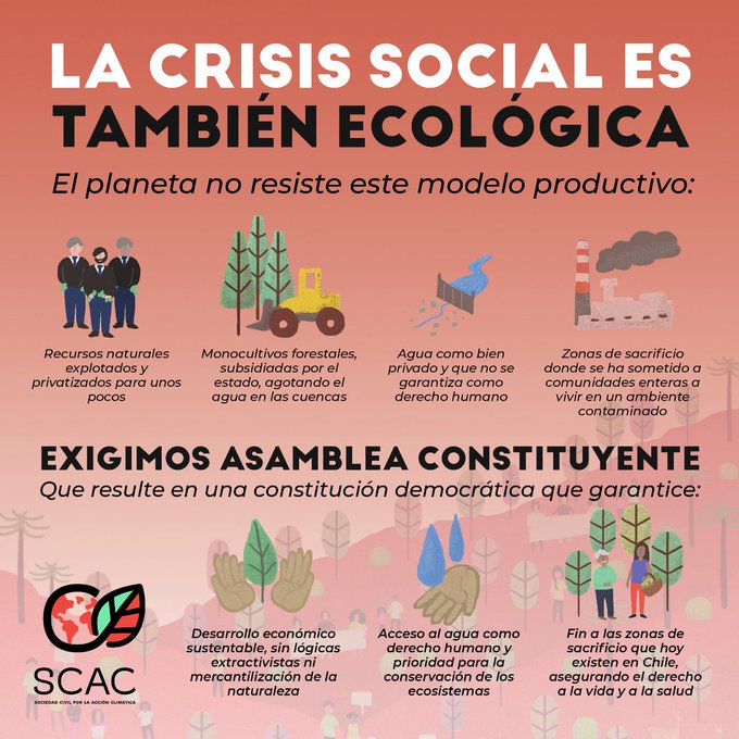 Demandas sociales: ¿Pagarán la deuda el medioambiente y las comunidades?