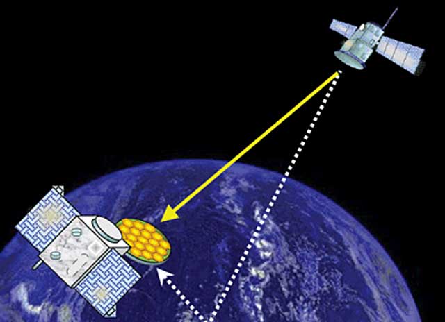 Utilizan la tecnología espacial para prevenir tsunamis y terremotos