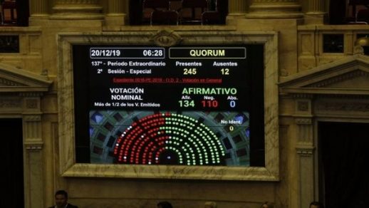Aprueban ley de emergencia y solidaridad social solicitada por el nuevo Gobierno argentino