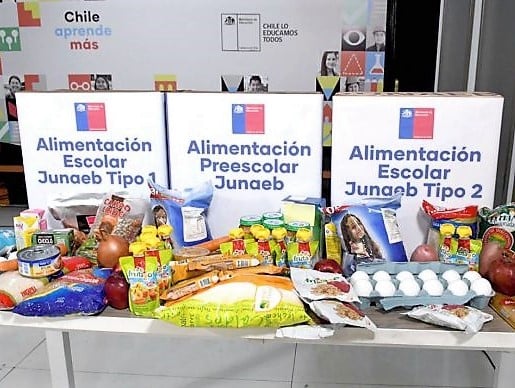 «Es una burla»: Molestia en torno a entrega de «canastas» de alimentos de Junaeb por Coronavirus